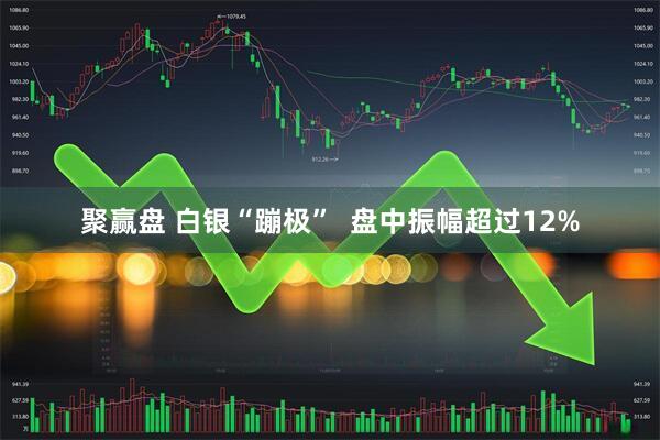 聚赢盘 白银“蹦极” 盘中振幅超过12%
